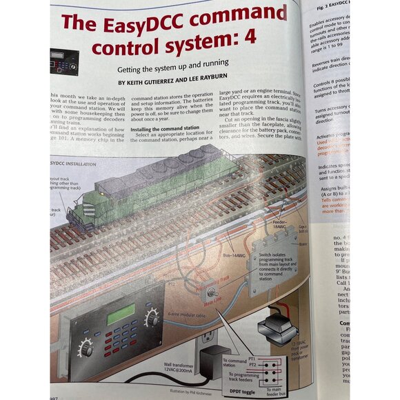 Model Railroader Magazine Back Issue u  May 1997 Vol 64 No 5 Canadian National i - Picture 10 of 10